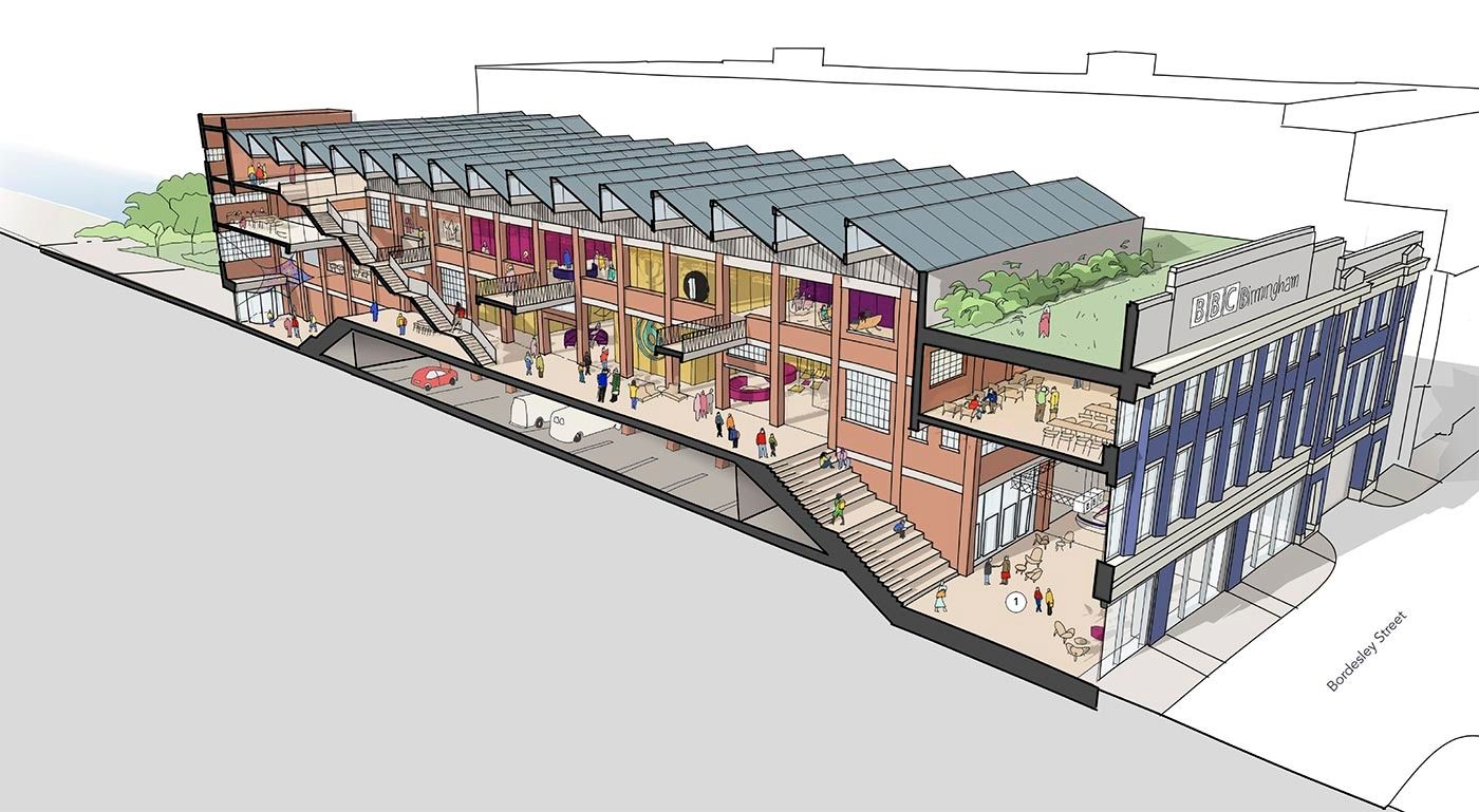 BBC Tea Factory Section Diagram