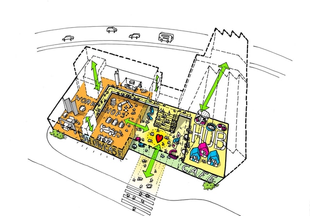 Coventry University Colour Sketch