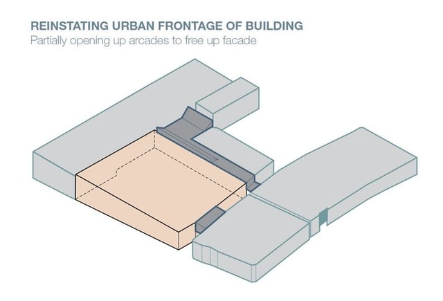 Learning Oasis in the city Graphic Toolkit 1