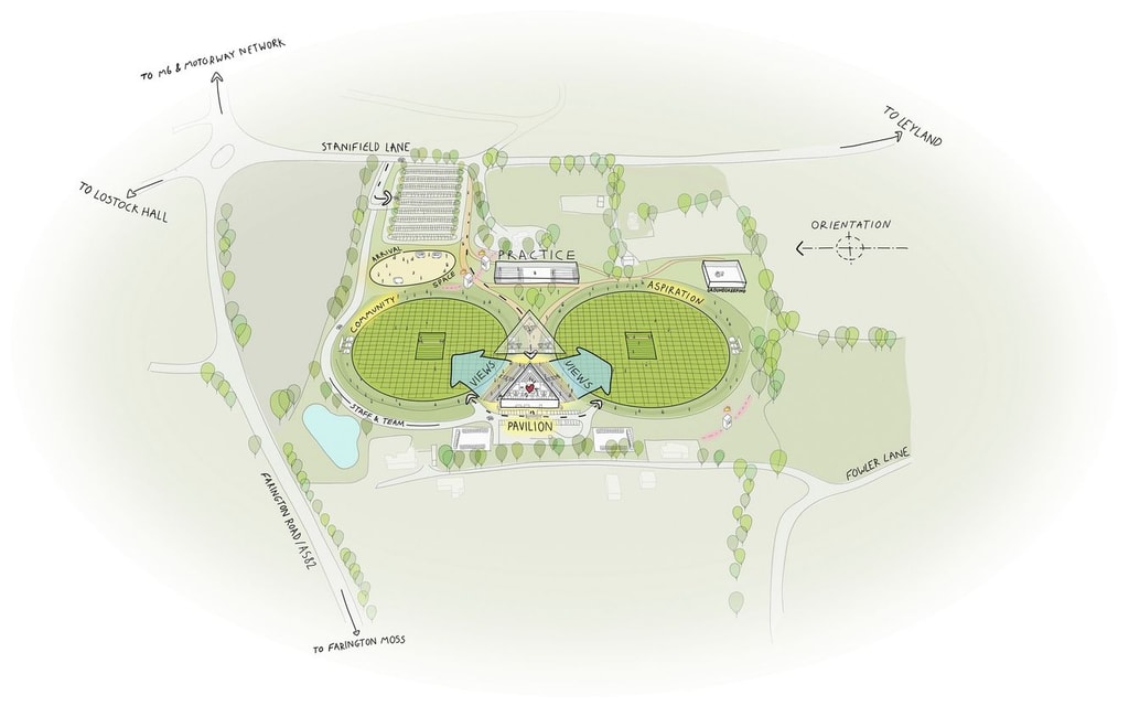 Farington Cricket Club