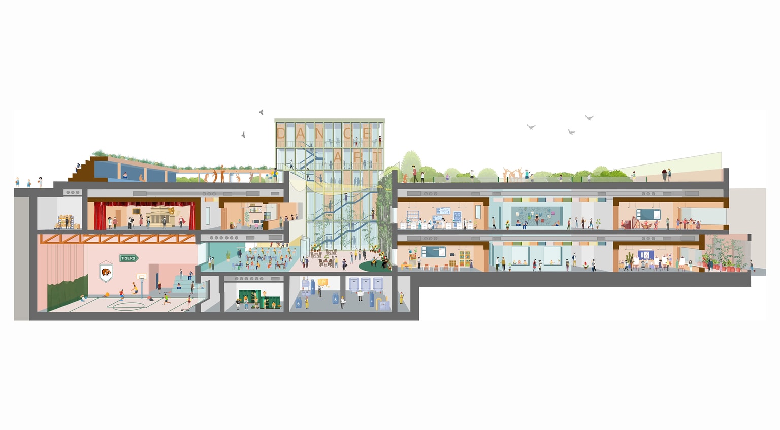 Learning Oasis in the city with a tall crop