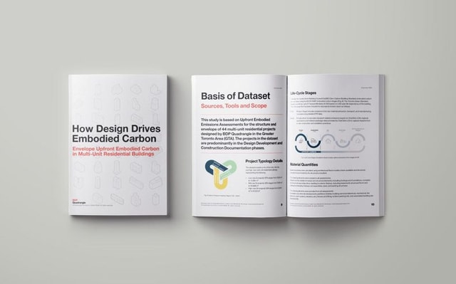 How design drives embodied carbon report cover