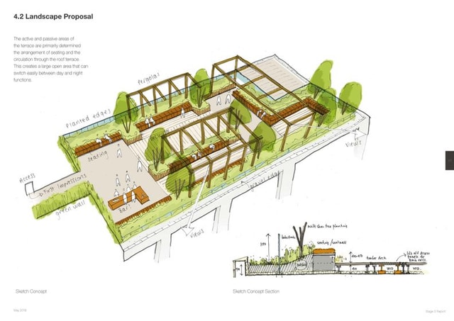 LDN-W Landscape Sketch off roof terrace