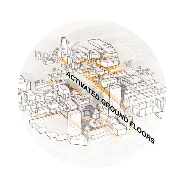 McMaster Campus sketch - activated ground floors