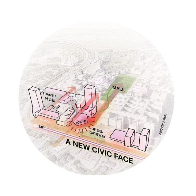McMaster Campus sketch - A new civic face