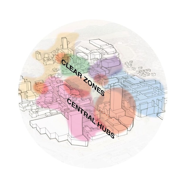 McMaster Campus sketch - clear zones and central hubs