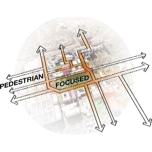 McMaster Campus sketch - pedestrian focused