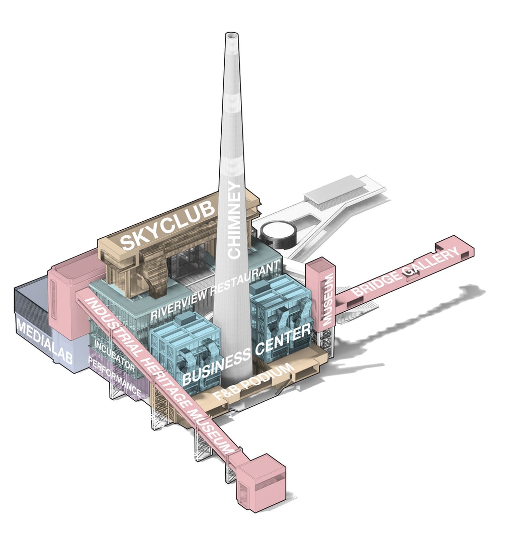 Shanghai Power Plant concept diagram