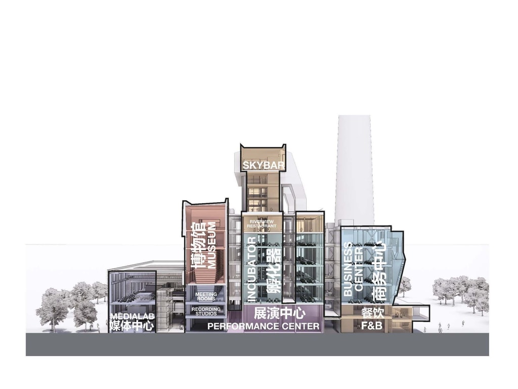Shanghai Power Plant concept diagram