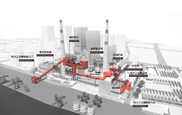 Shanghai Power Plant concept diagram