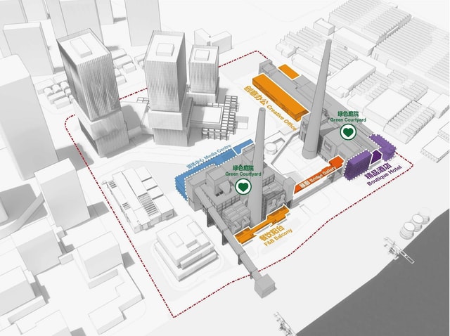Shanghai Power Plant concept diagram