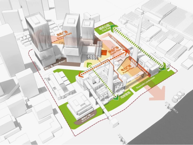 Shanghai Power Plant concept diagram