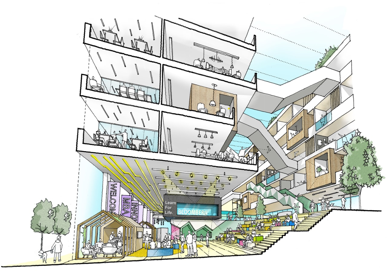 Sheffield Hallam University Masterplan -