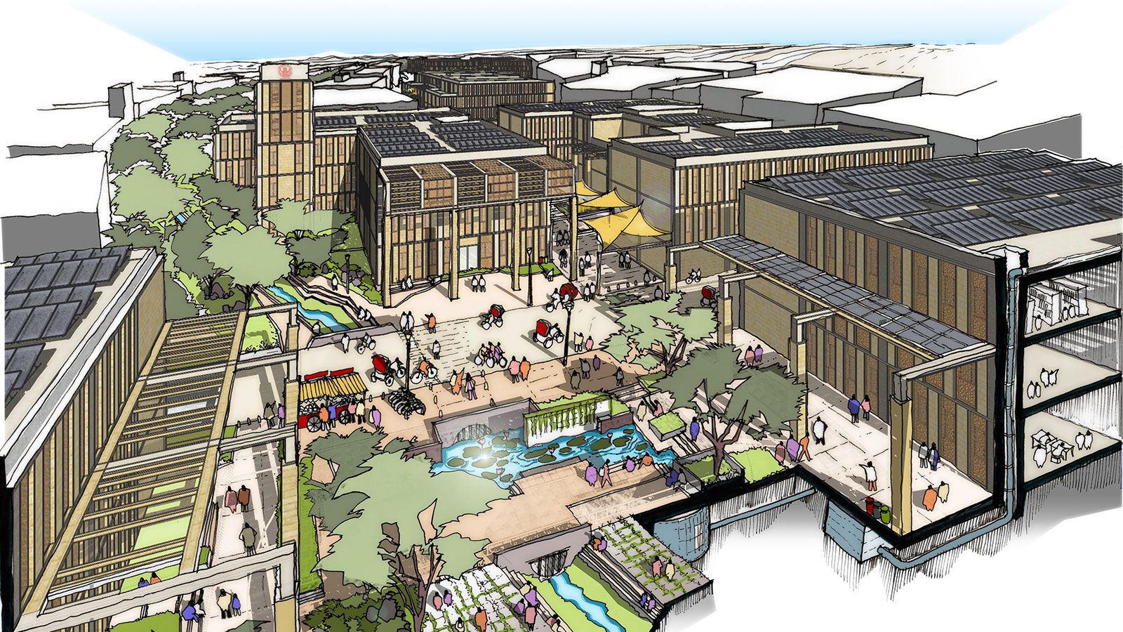 Indian Institute of Technology (IIT) Jodhpur Masterplan