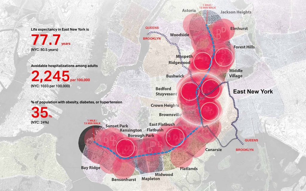 BDP identifies potential for Meanwhile Use projects in East New York, ahead of Interborough Express construction