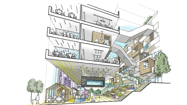 Sheffield Hallam University Masterplan