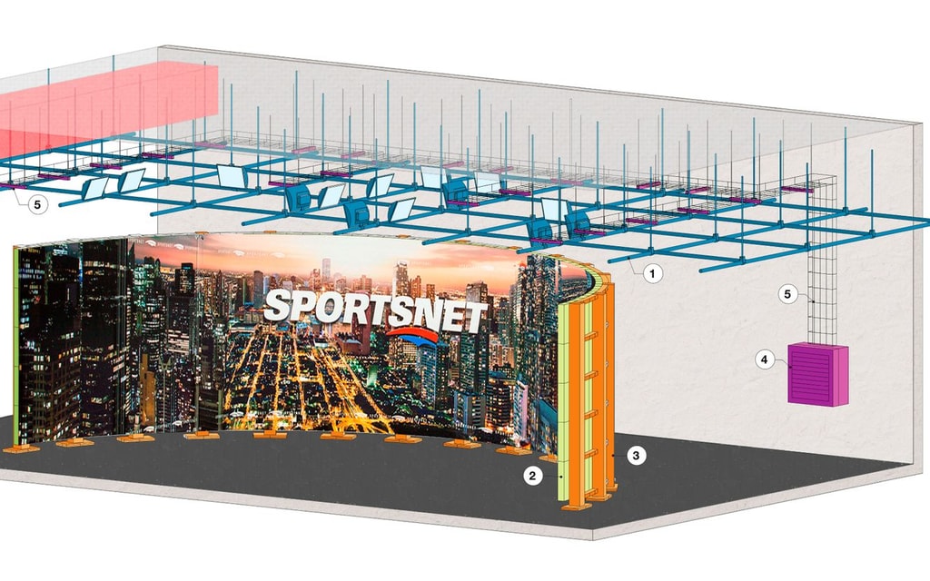 Sportsnet. Evolving a heritage building into the future of broadcasting studios